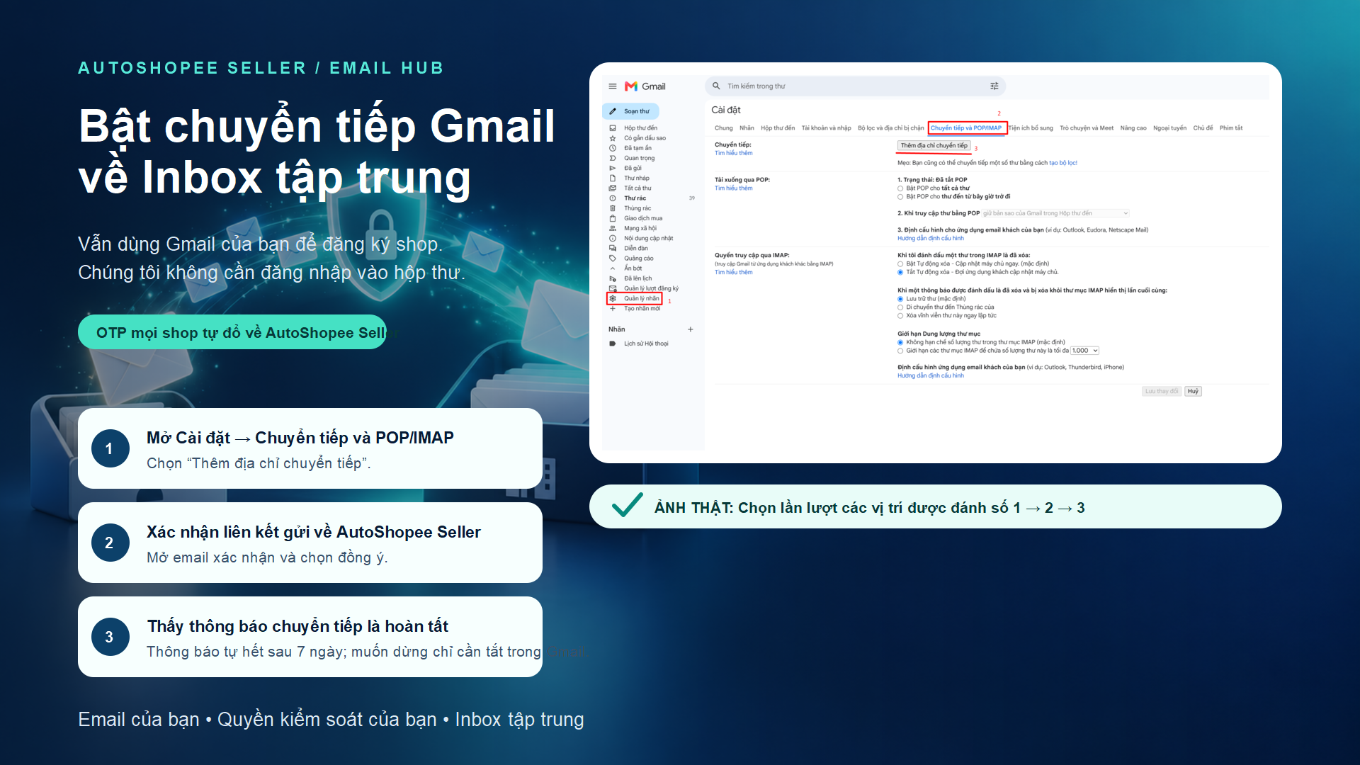 Mô hình hoạt động của Email OTP Tập Trung AutoShopee Seller