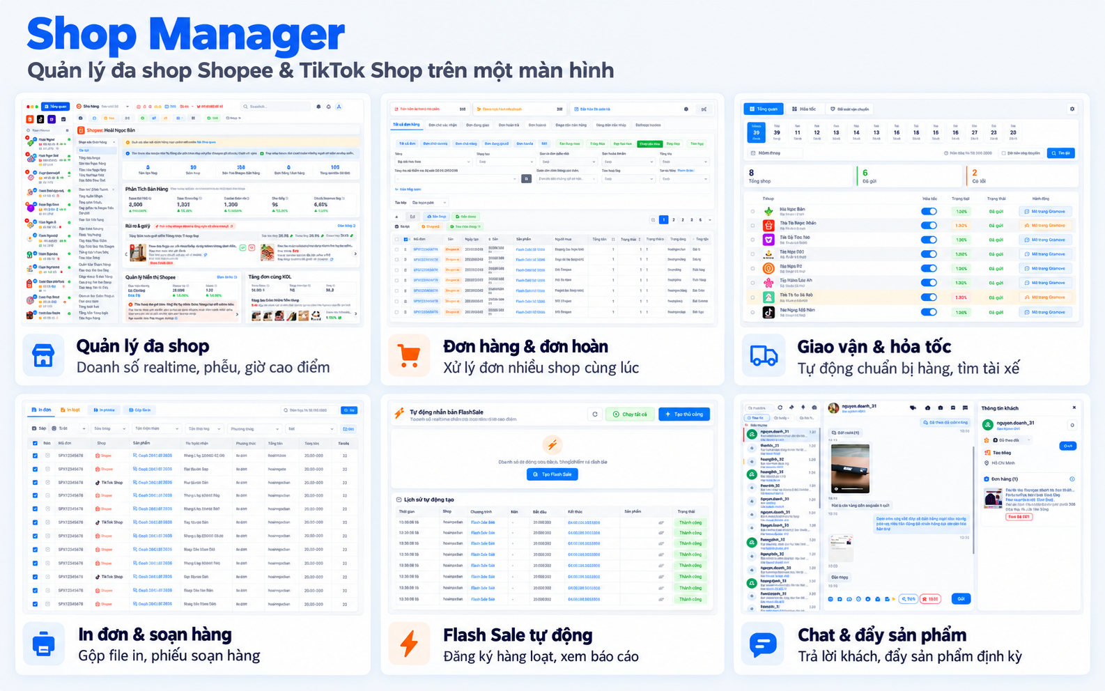 Tổng quan các nhóm tính năng của Shop Manager: đa shop, đơn hàng, giao vận, in đơn, Flash Sale