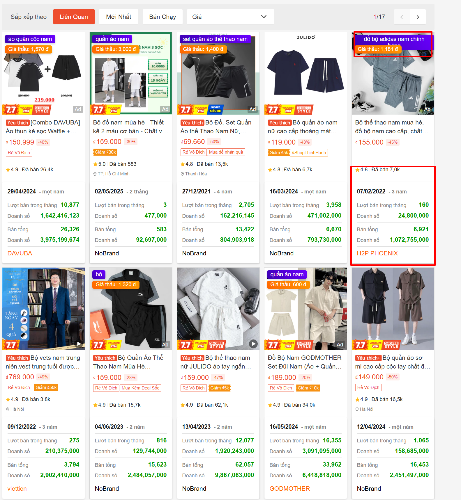 Kết quả tìm kiếm Shopee có bảng số liệu của AutoShopee Kit dưới mỗi sản phẩm: giá thầu Ads, lượt bán và doanh số trong tháng, bán tổng